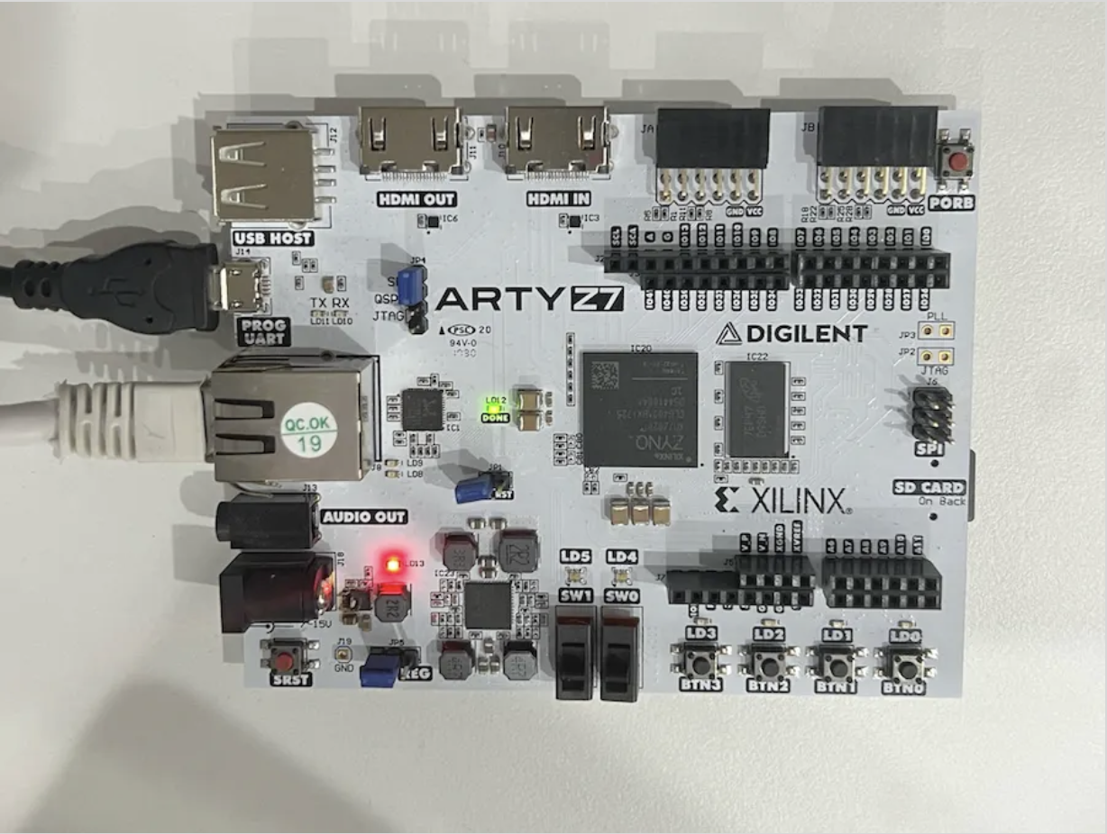Linux on Zynq: Arty-Z7 Linux Design in PetaLinux 2022.1 — Knitronics
